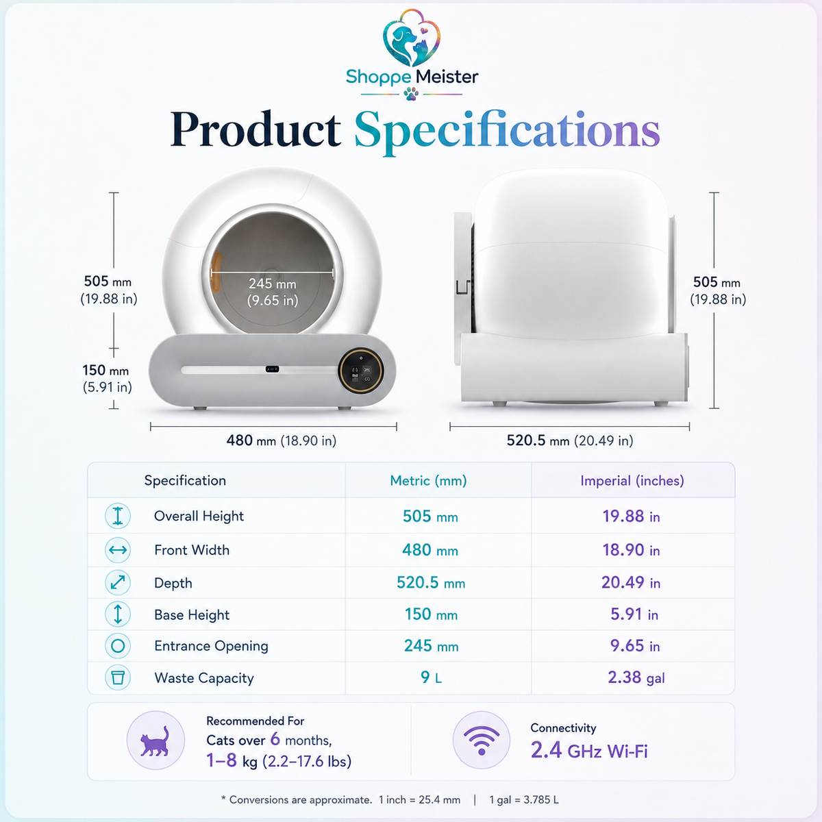 ShoppeMeister Smart Automatic Self-Cleaning Litter Box with App Control & Odor Purification